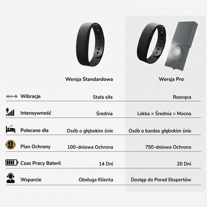 FitStart - Bransoletkowy Budzik Sensoryczny